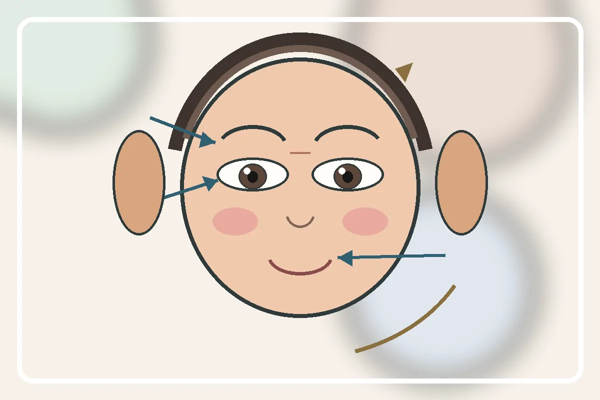 Editorial illustration of puppy eyes face signals showing raised inner brows, wide eyes, soft expression, and slight head tilt