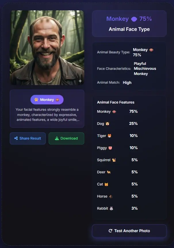 Monkey face type male 77% - playful features with expressive monkey characteristics